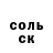 Бутират BDO Pavel Tishin